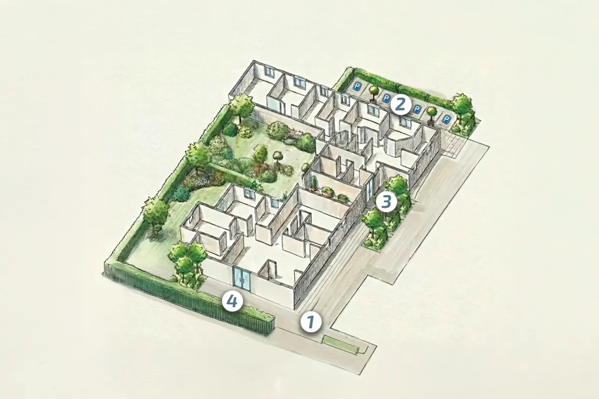 Isometrische Illustration eines Praxisgebäudes mit Innenräumen, Gartenbereich und Parkplätzen – Übersichtsskizze mit nummerierten Orientierungspunkten für Anfahrt und Zugang.